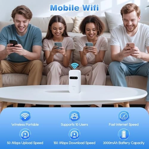 Portable WiFi 4G Travel Router - 4G LTE 802.11 b/g/n 300Mbps