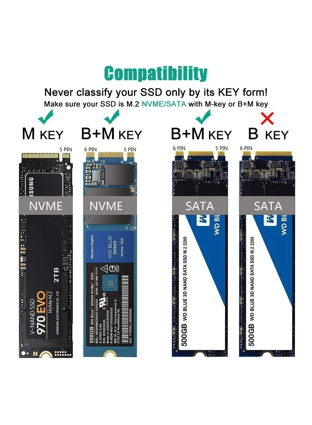 M.2 SSD Enclosure - NVMe SATA Dual Protocol 10Gbps USB-C/A