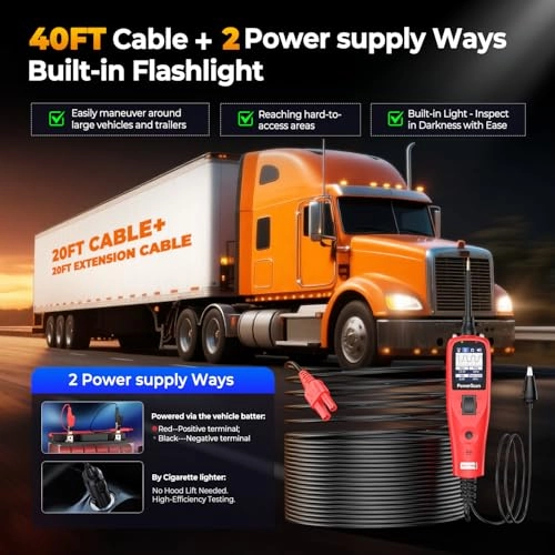 PowerScan PS100 - 12V 24V