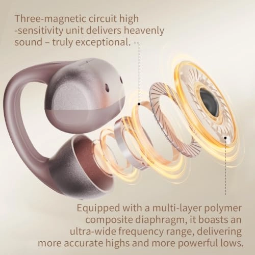 A68 Wireless Earbud