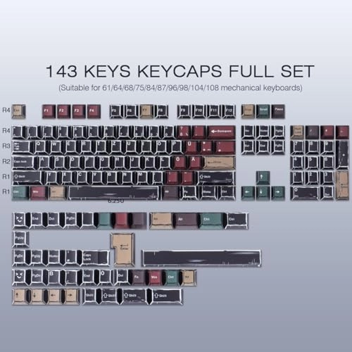 PBT Keycaps - US