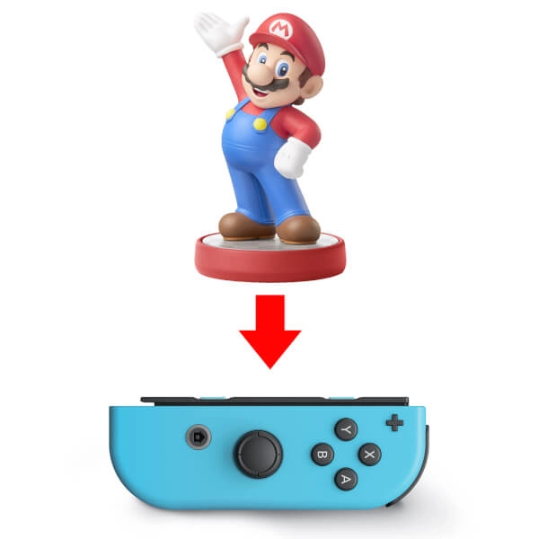 Joycon Pair - Blue