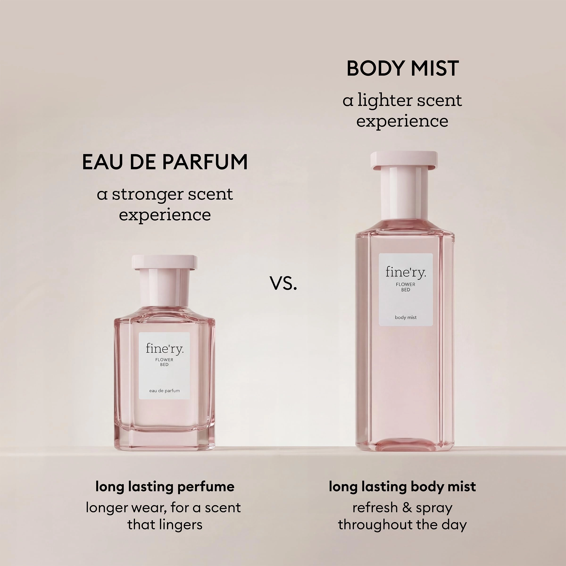 Madame Eau de Parfum 60ml