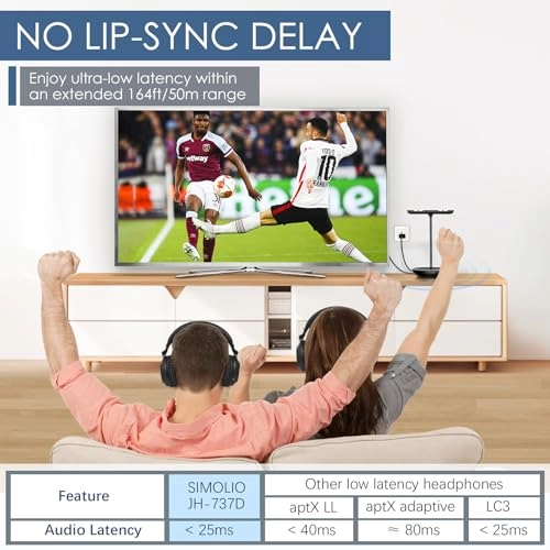 JH-737D Wireless Headphone