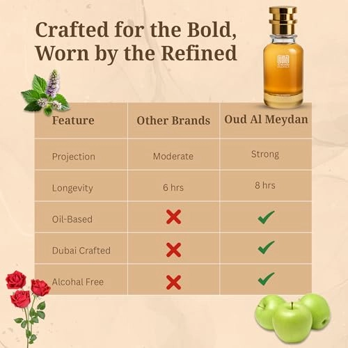 Daalyaa Dheevynn - 200 ML