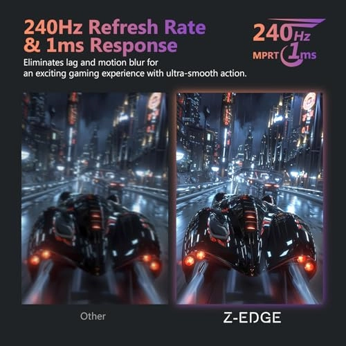 UG27PJ-White - 27 Inches 1920 x 1080 Pixels