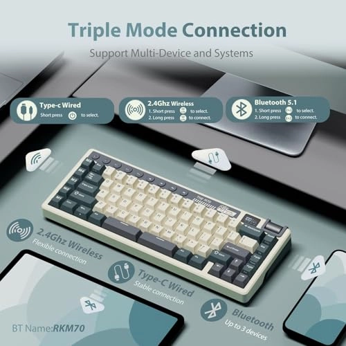 M70 - Wired/Wireless