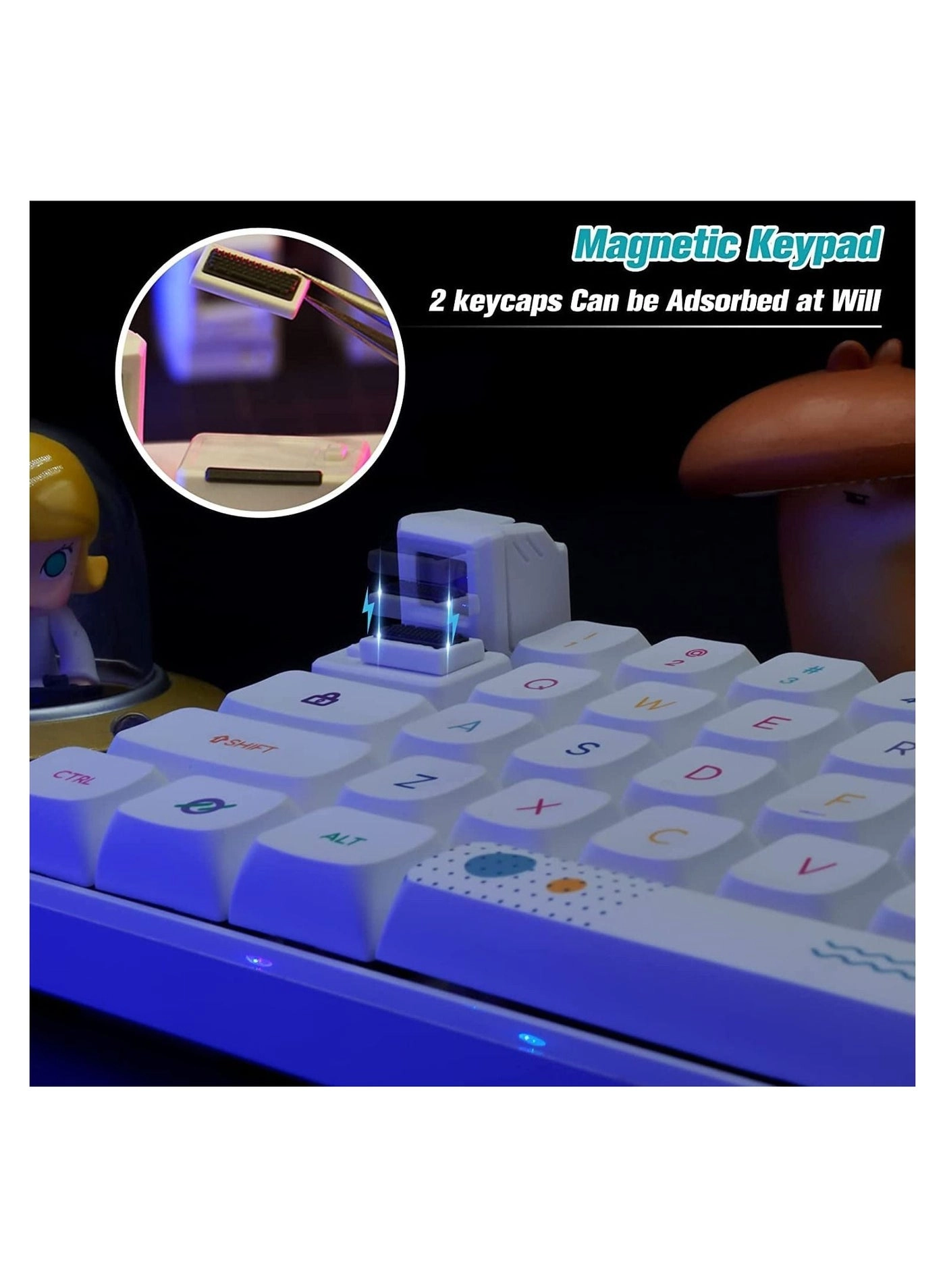 Magnetic Light Transmission Keycaps