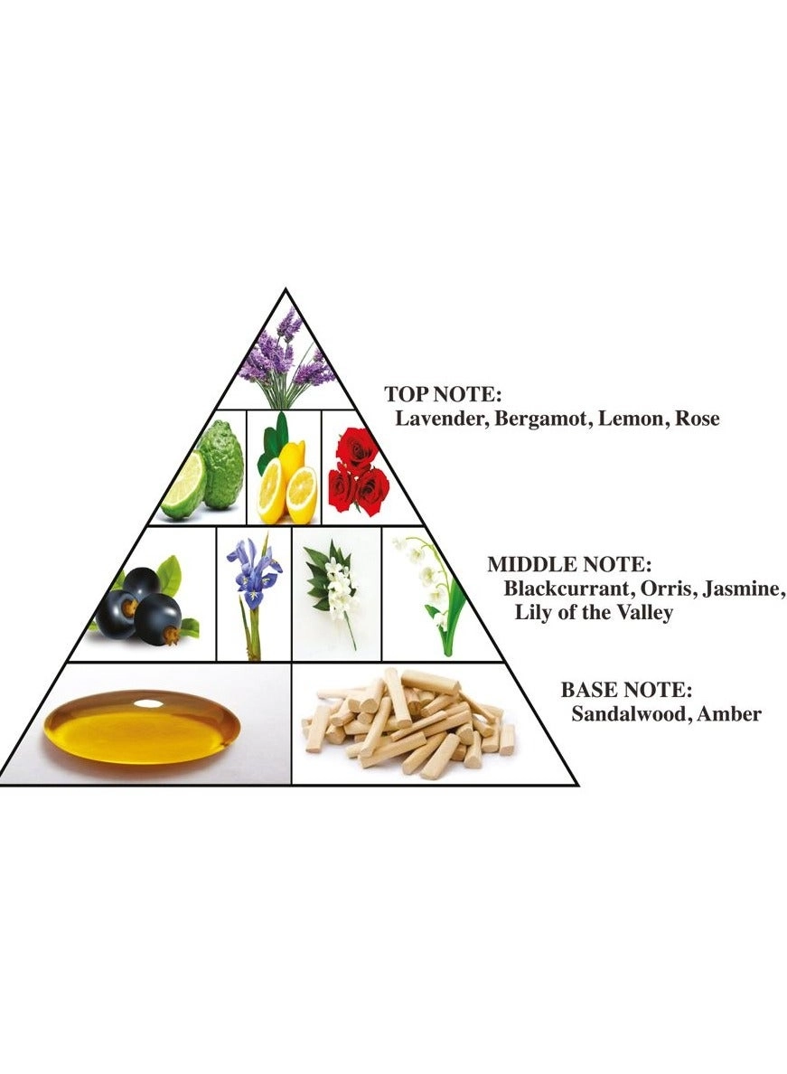 Blanche Eau de Parfum 100 ml