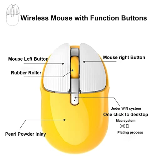 Wireless Mouse - USB