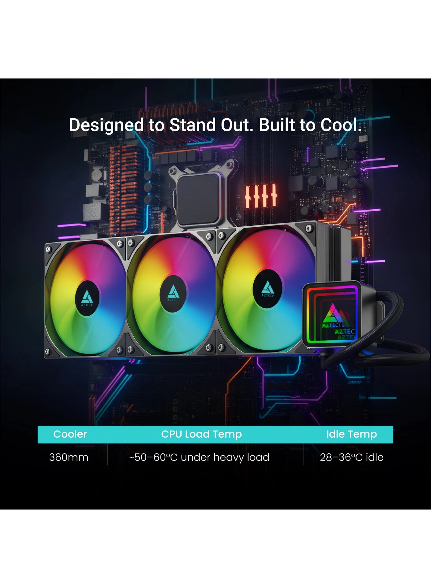 AZT-LC360W - Triple PWM 360mm