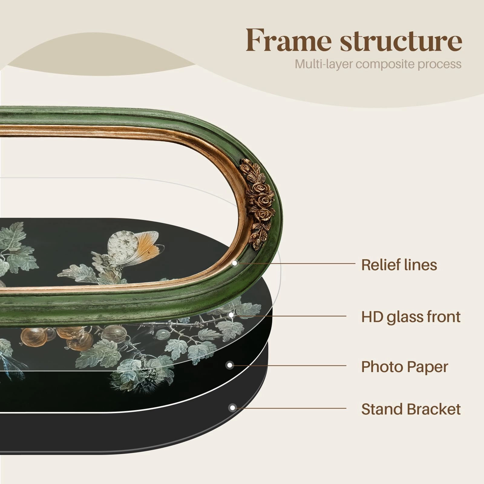 Picture Frame - 8x10 inches