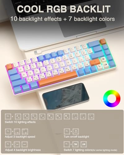 SK968 - 60 Percent Wired