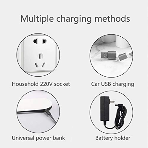 Insulin refrigerator - 2~18℃