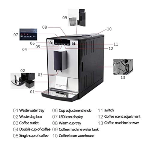 DEOPTFPIL - Fully Automatic Detachable