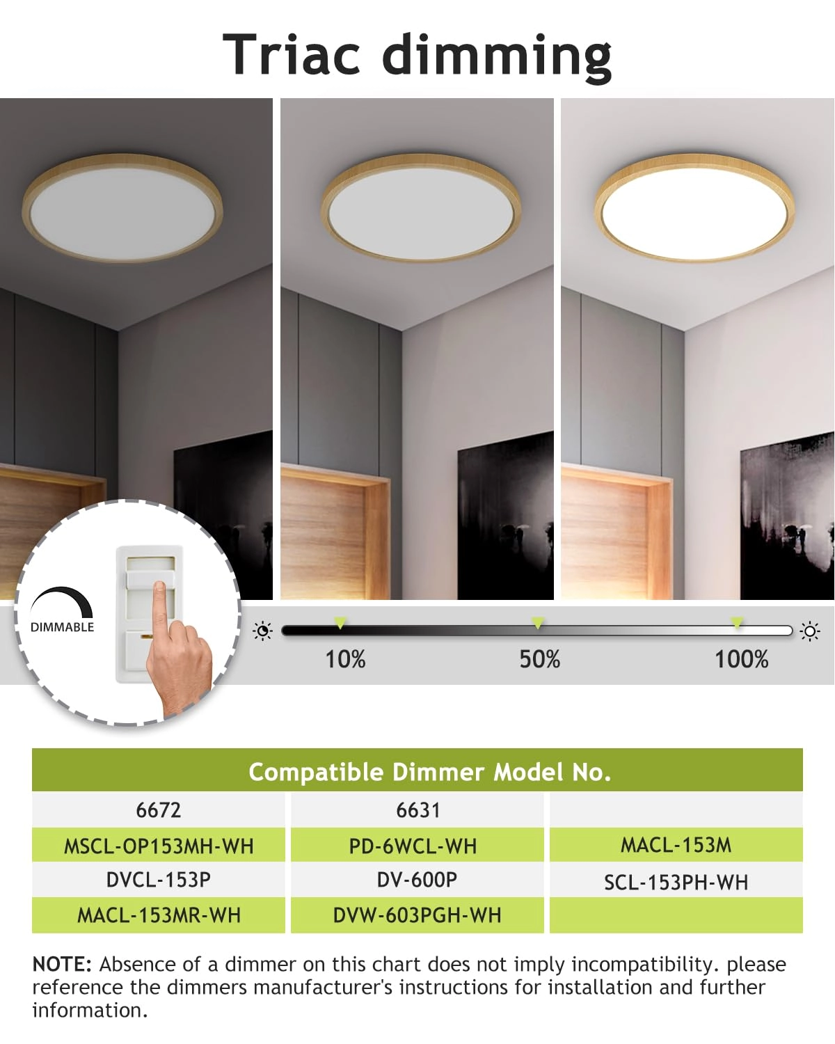 Flush Mount LED Ceiling Light - 3000K 4500K 6000K Dimmable