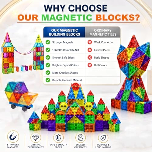 Magnetic Building Set - Castle, Train, Robot Figure, Tree, Tower / House Building/Castle 156 pcs