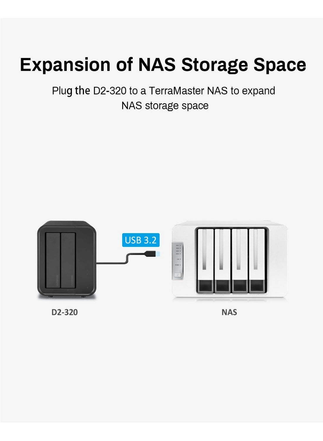 D2-320 - USB 3.2 Gen 2 SATA 3.5 and 2.5 inch
