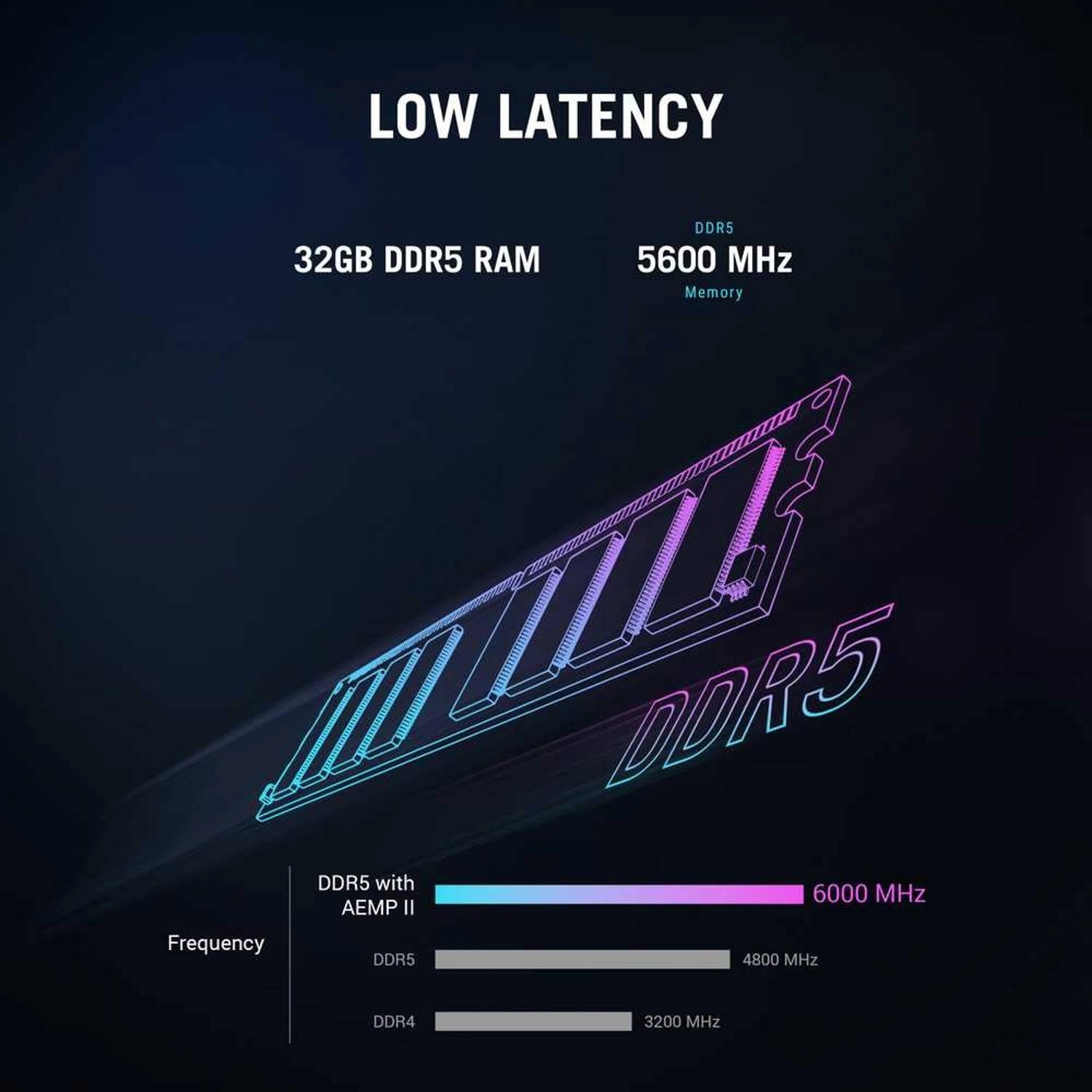 ROG G700 Tower G700TF-07265F350W Intel Core Ultra 7 265F 32GB NVIDIA GeForce RTX 5070 PRIME 1TB
