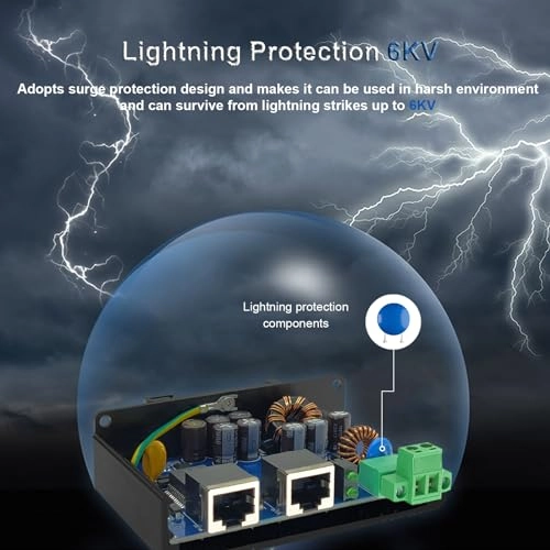 10G-30W - 12~48VDC 30W 1 IEEE802.3 af/at 10/100/1000/2.5G/5G/10G