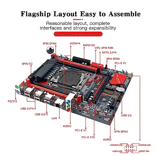 X99 - LGA 2011-V3 ATX DDR4