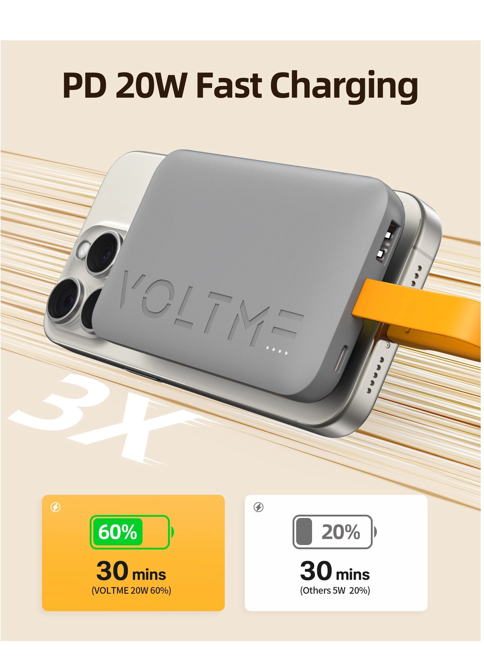 Hypercore - 10,000mAh 22.5W