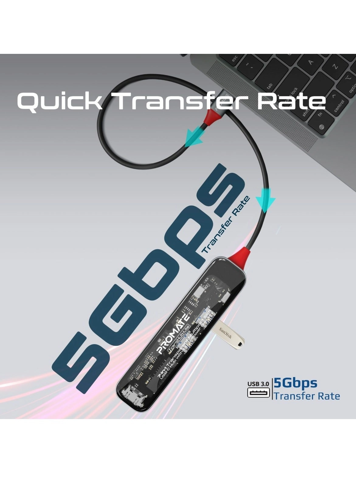 TransHub-Go - 9-in-1 USB Hub 100W USB-C Power Delivery