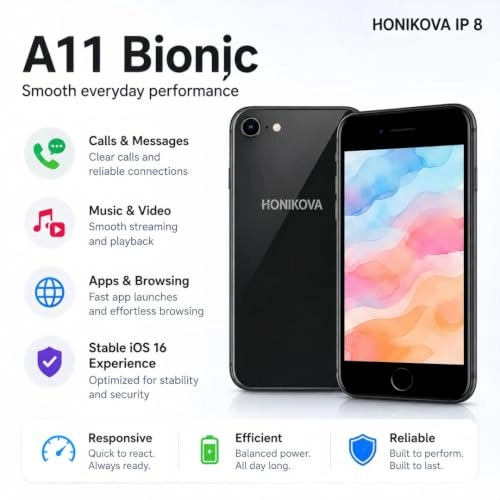 Ip 8 64GB 64GB