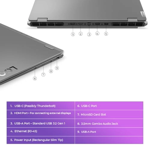 LOQ 15IRX9 - 15.6'' Core i7-13650HX 24GB DDR5 512GB SSD