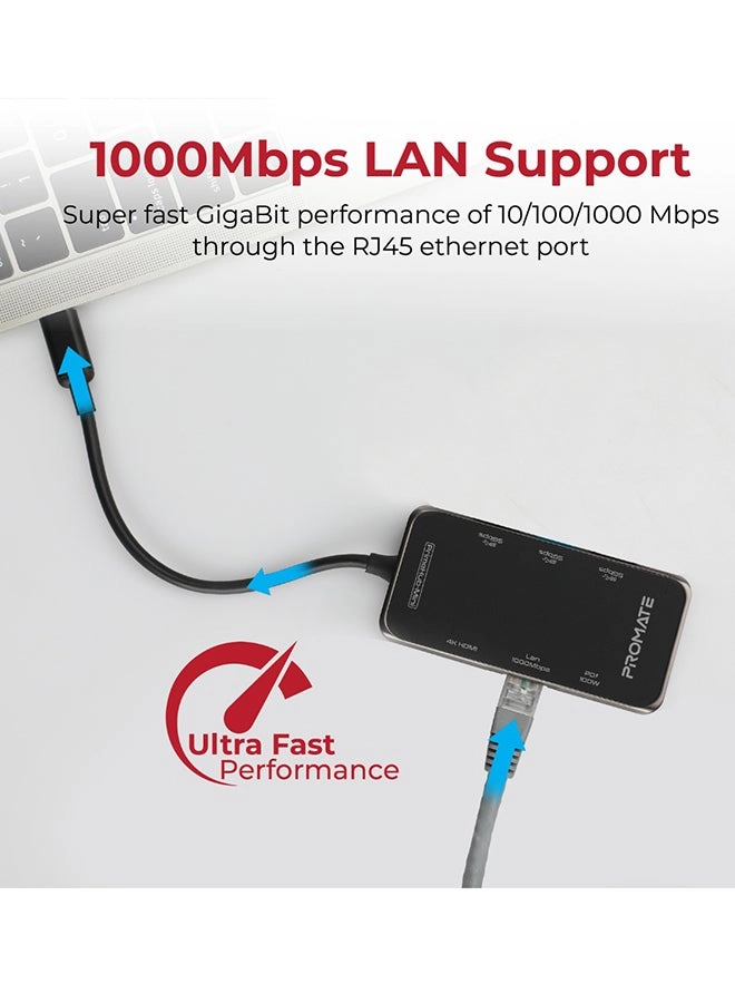 PrimeHub-Mini - 4K HDMI 100W Power Delivery 1000Mbps Ethernet