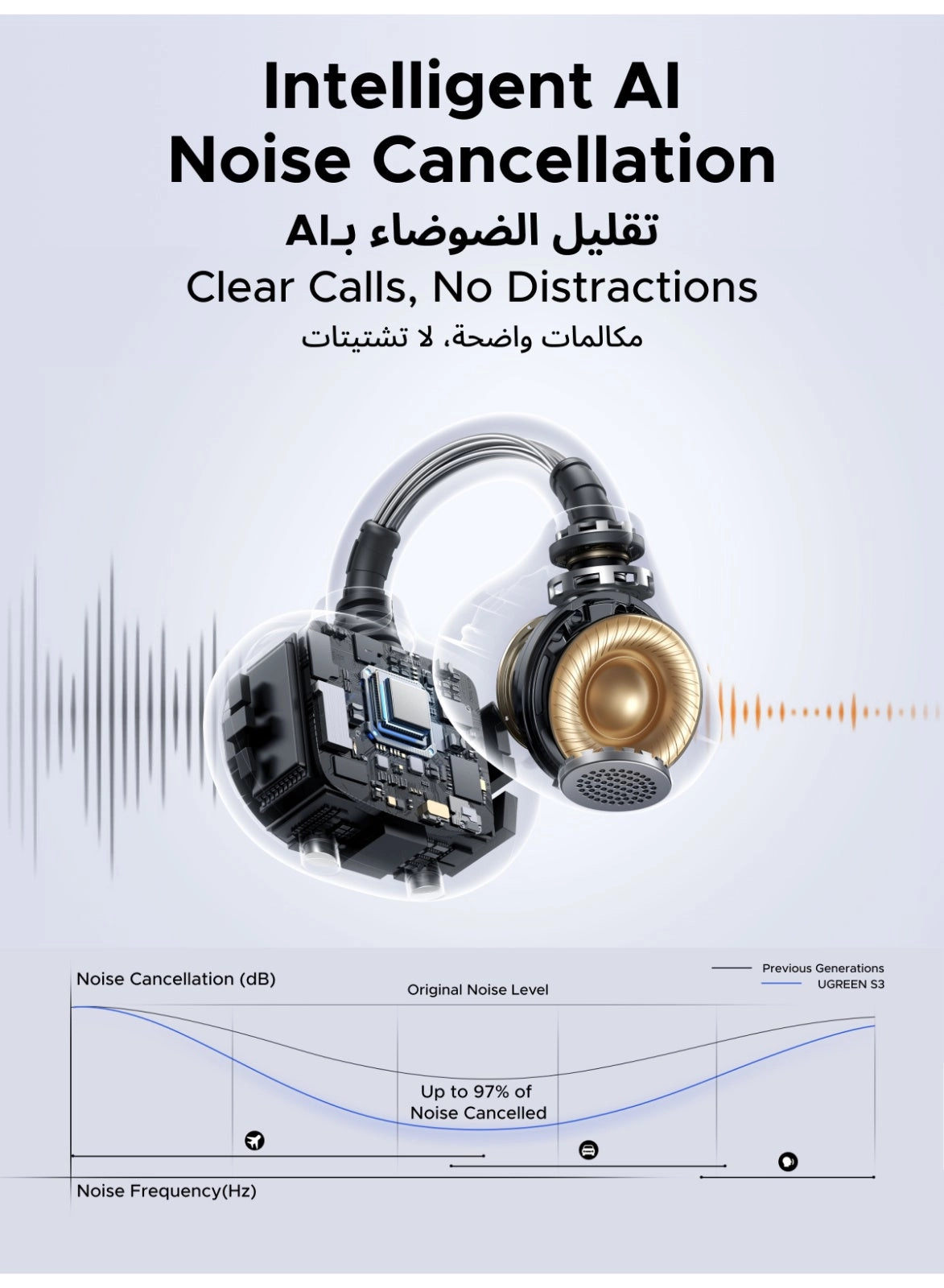 Wireless Earbuds + Cleaner Kit