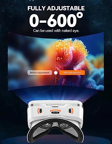 VR Headset - 110 FOV Anti-Blue Light Lenses