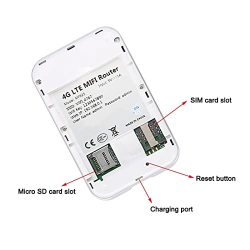 MF925 - 150Mbps 802.11b/g/n