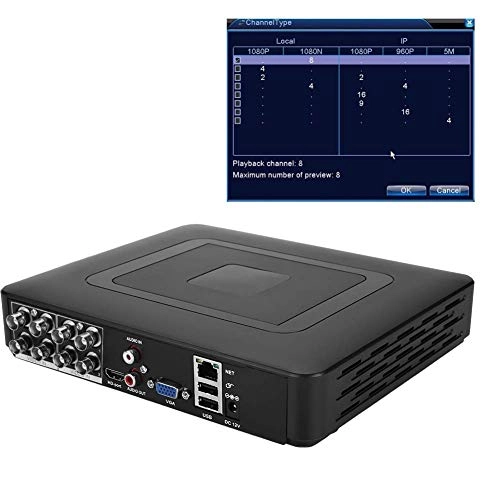 8-Channel Video Recorder