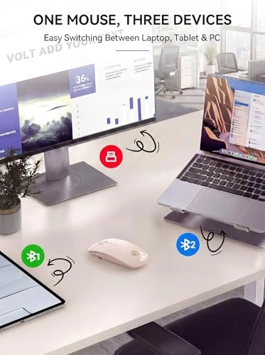 R306 PRO Mouse - Wireless