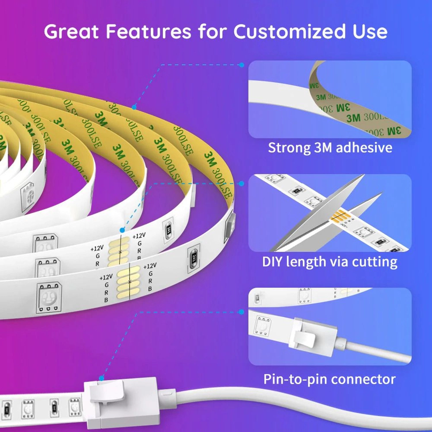 Wi-Fi RGB LED Strip Lights - 16.4ft× 2 Rolls