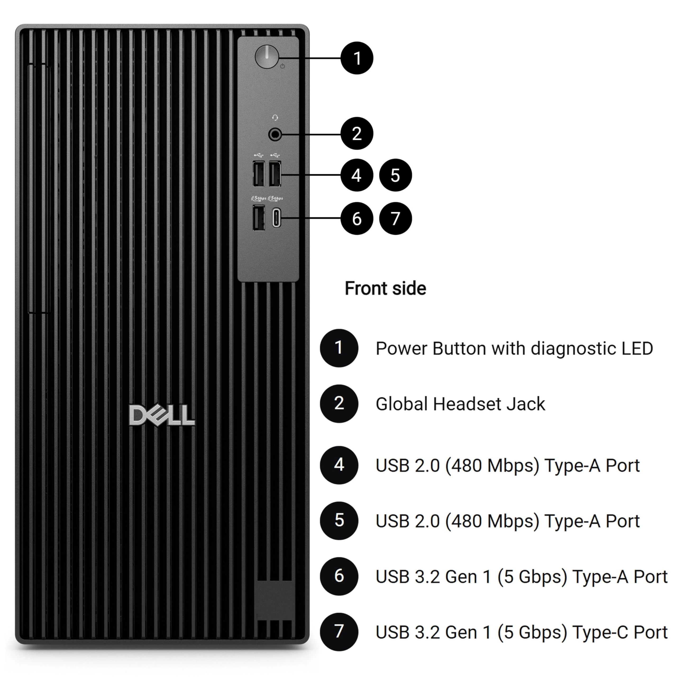 OptiPlex - 32GB 1TB i5-14500