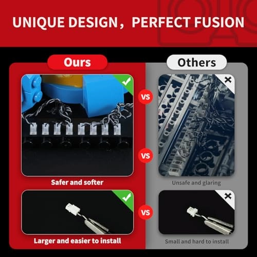 LED Light Kit for LEGO Disney Stitch 43249