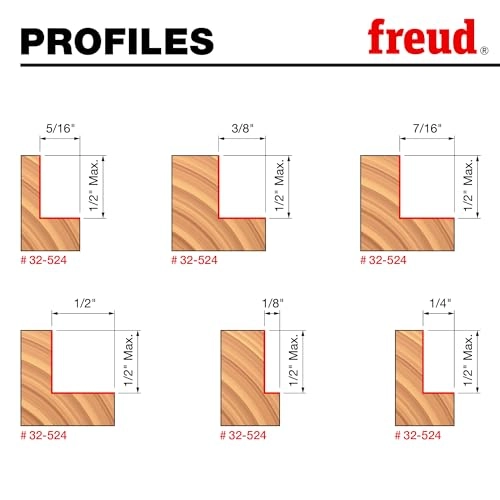 Multi Rabbeting Kit - 1/2-inch 7