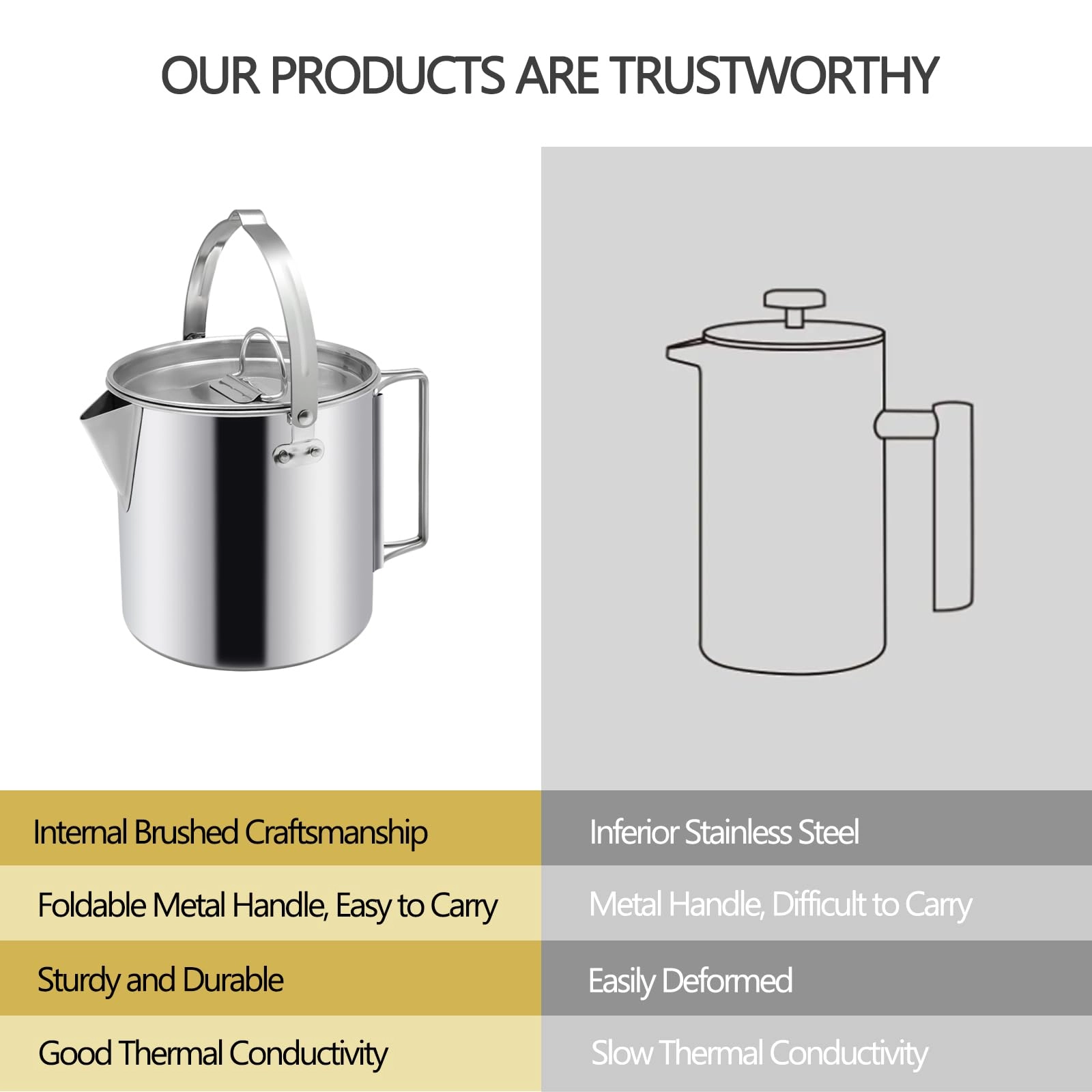 Camping Tea Kettle - 1pc 1.2L