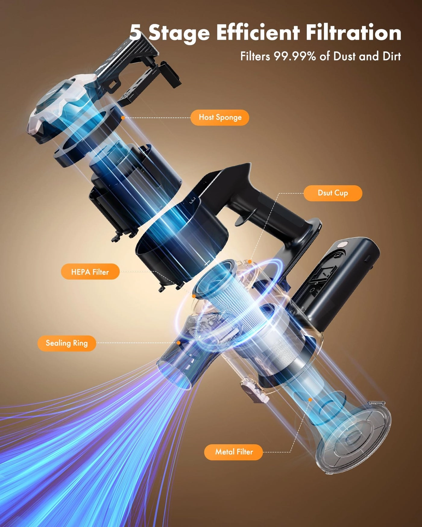T550 - Cordless 50 mins