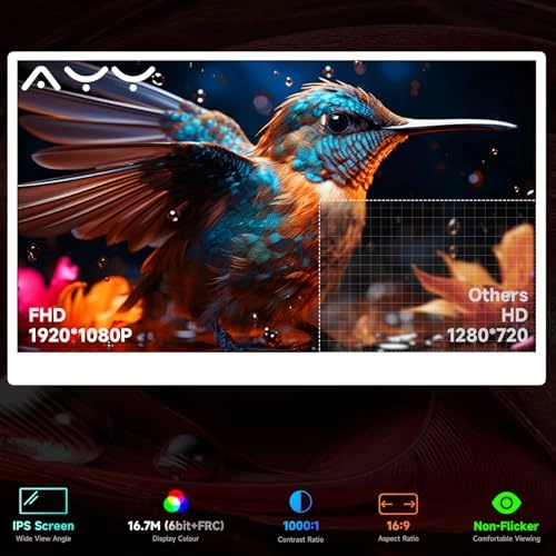 A156C2H-W - 15.6-W 15.6 Inches 1920 x 1080
