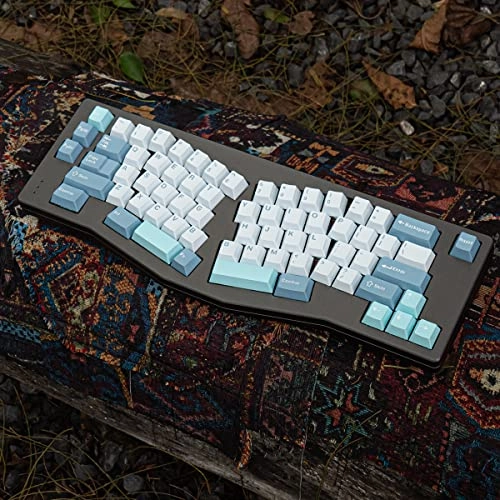 Shoko - ISO ANSI Auxiliary