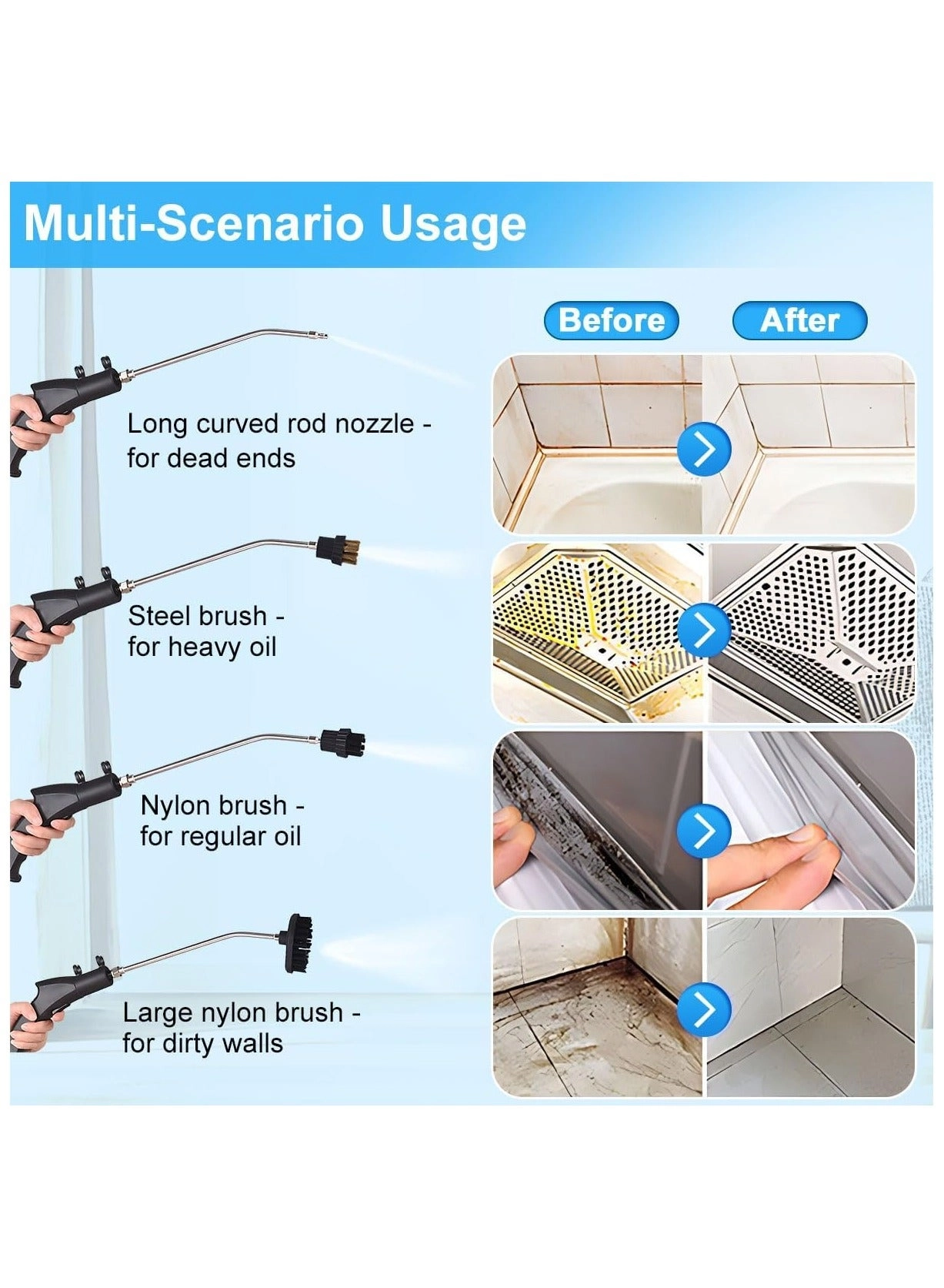 Steam Cleaner - 3 BAR