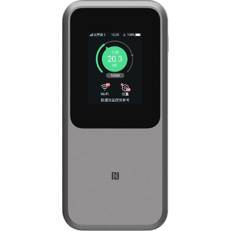 ZTE MU5120 - up to 3568 Gbps (5 GHz: up to 2.88 Gbps/2.4 GHz: up to 688 Mbps) Wi-Fi 6 (802.11ax)