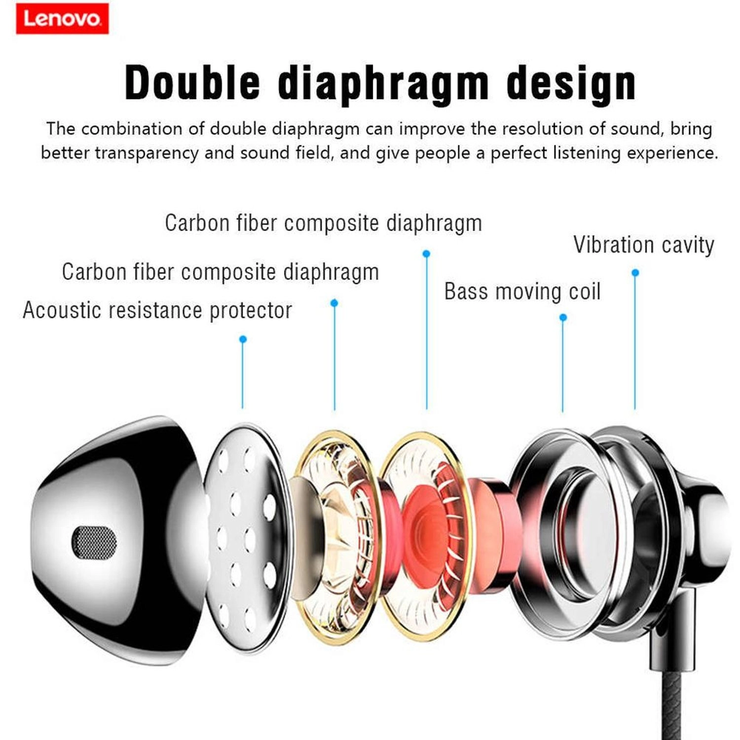 Hf140 - Wired Earbud
