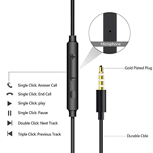 FTWFR-00006 Wired Earbud Pack