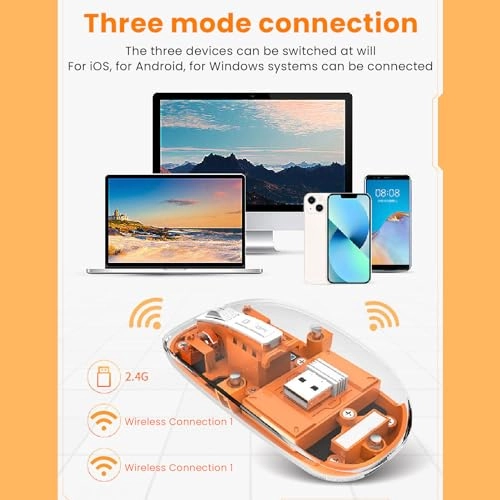 Cordless Mouse - 2.4G BT1 BT2