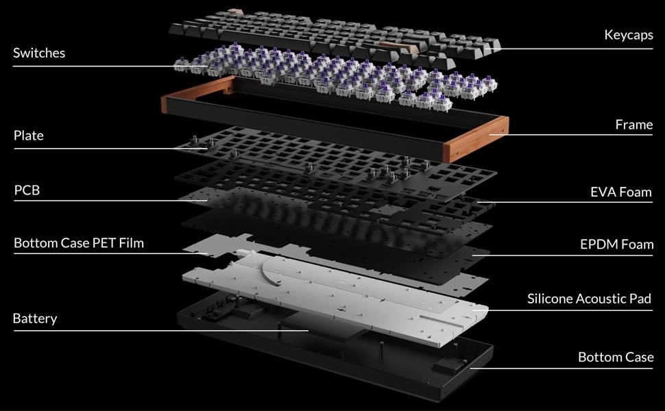 K8 HE - Wired/Wireless