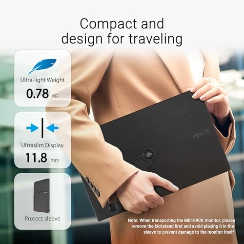 MB169CK - 16 Inches 1920x1080